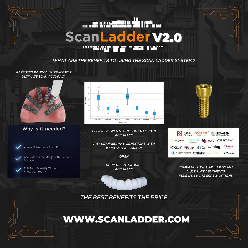 ScanLadder v2.0 Kit