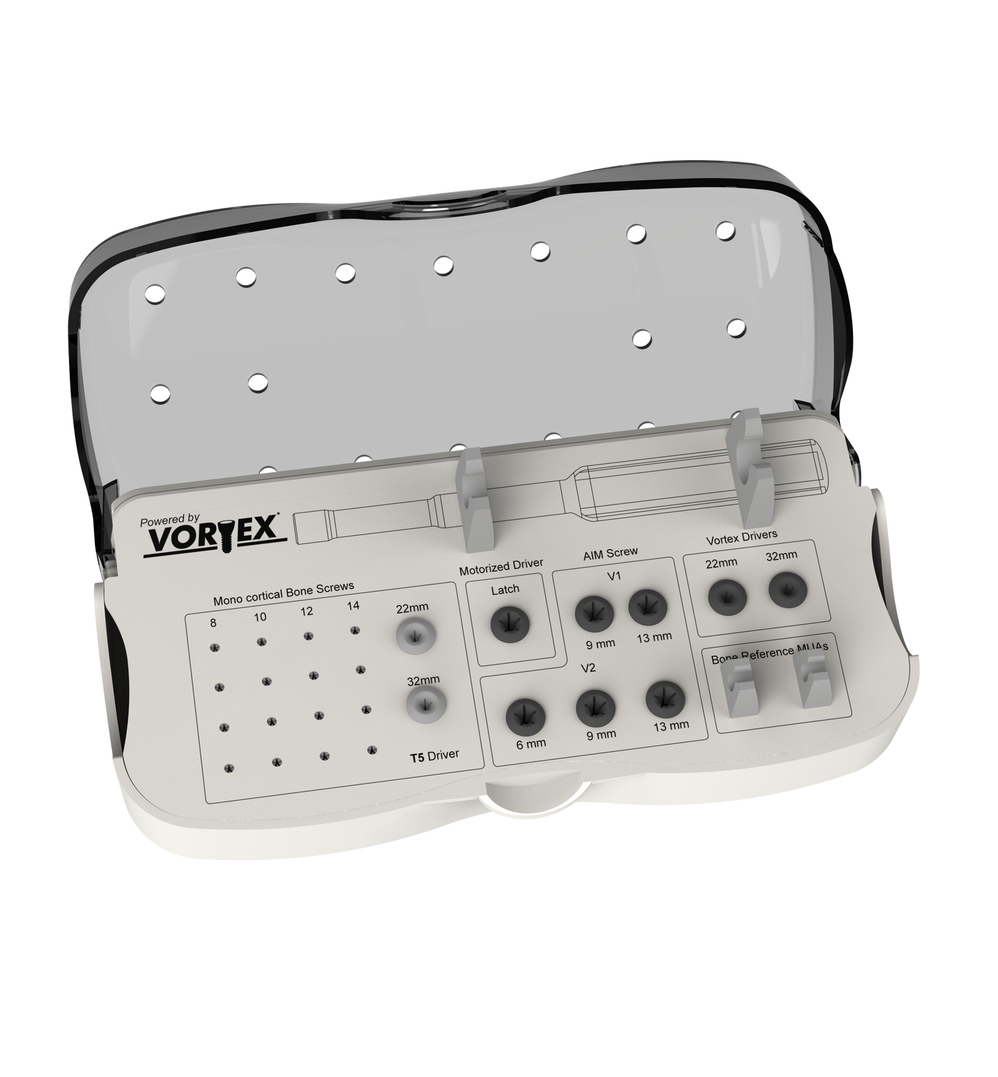 AIM Surgical Kit