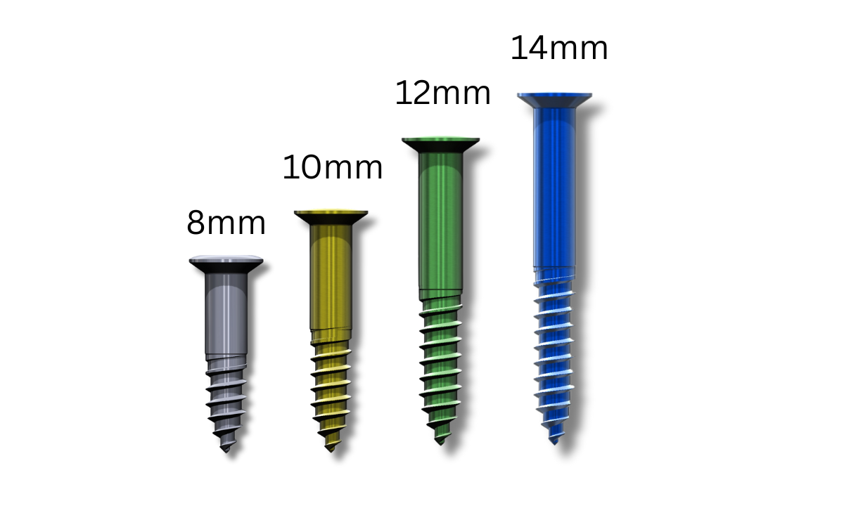 AIM Surgical Kit