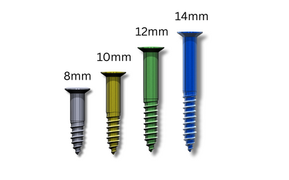 AIM Surgical Kit