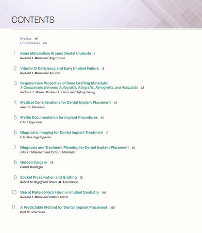 Modern Implant Dentistry *new textbook*